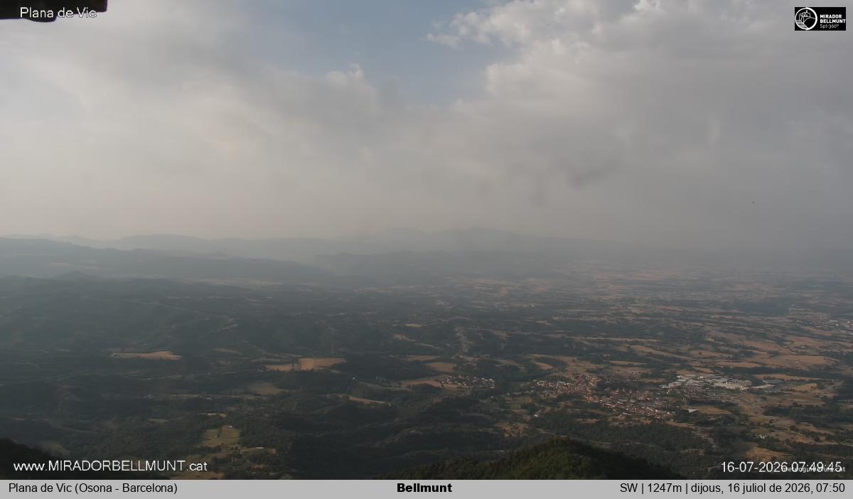 Bellmunt