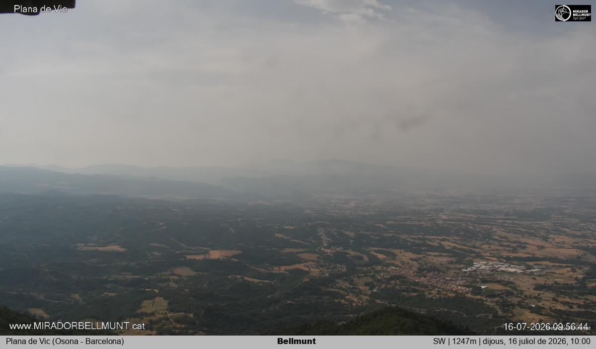 Bellmunt