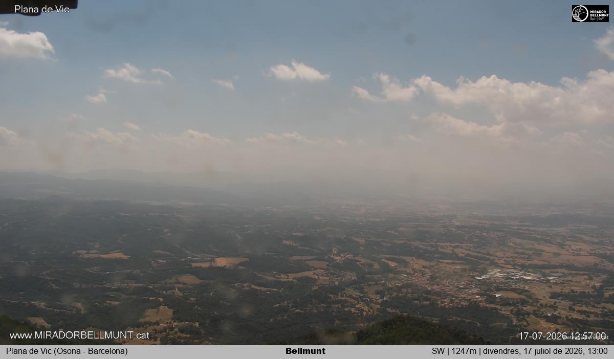 Bellmunt