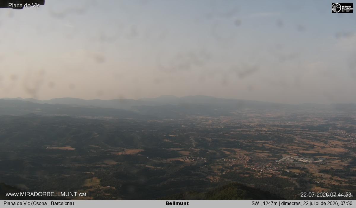 Bellmunt