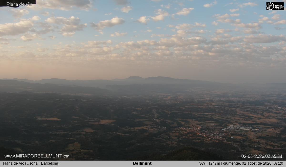 Bellmunt