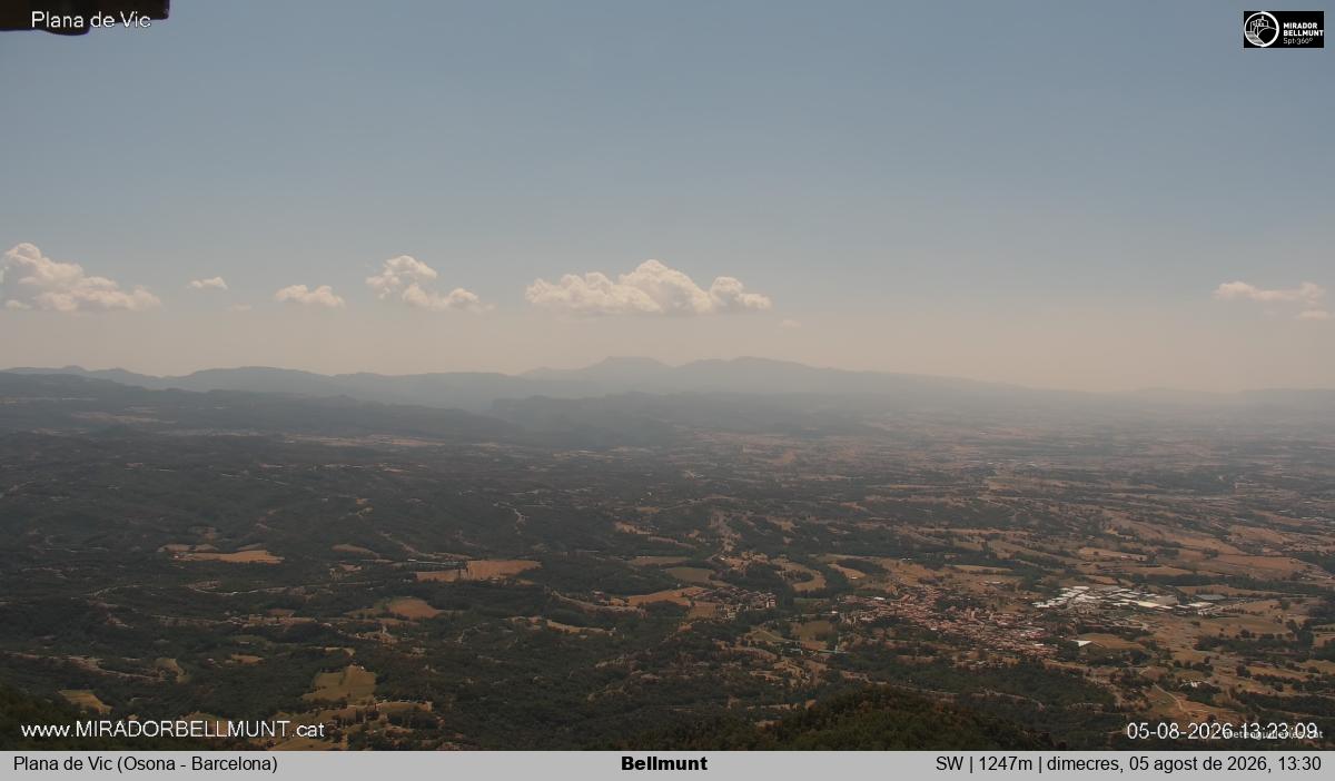 Bellmunt