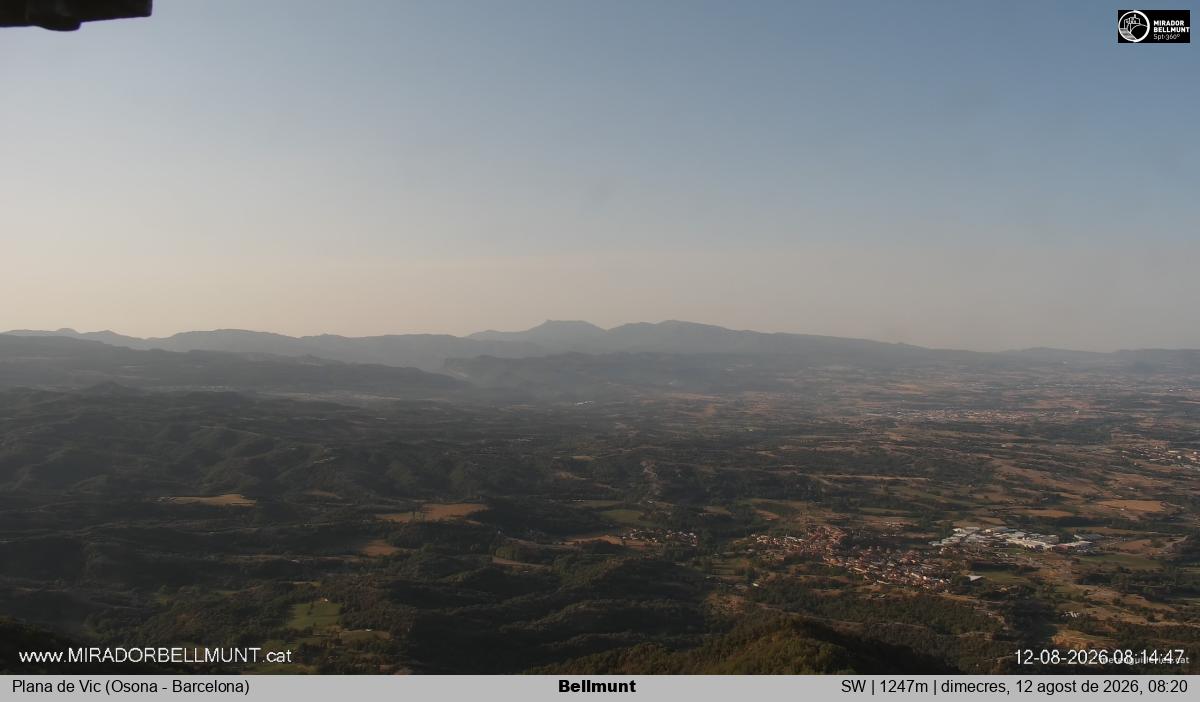 Bellmunt