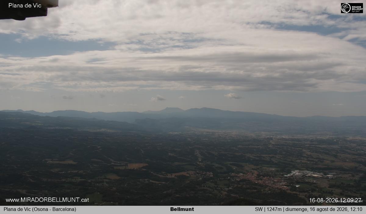 Bellmunt