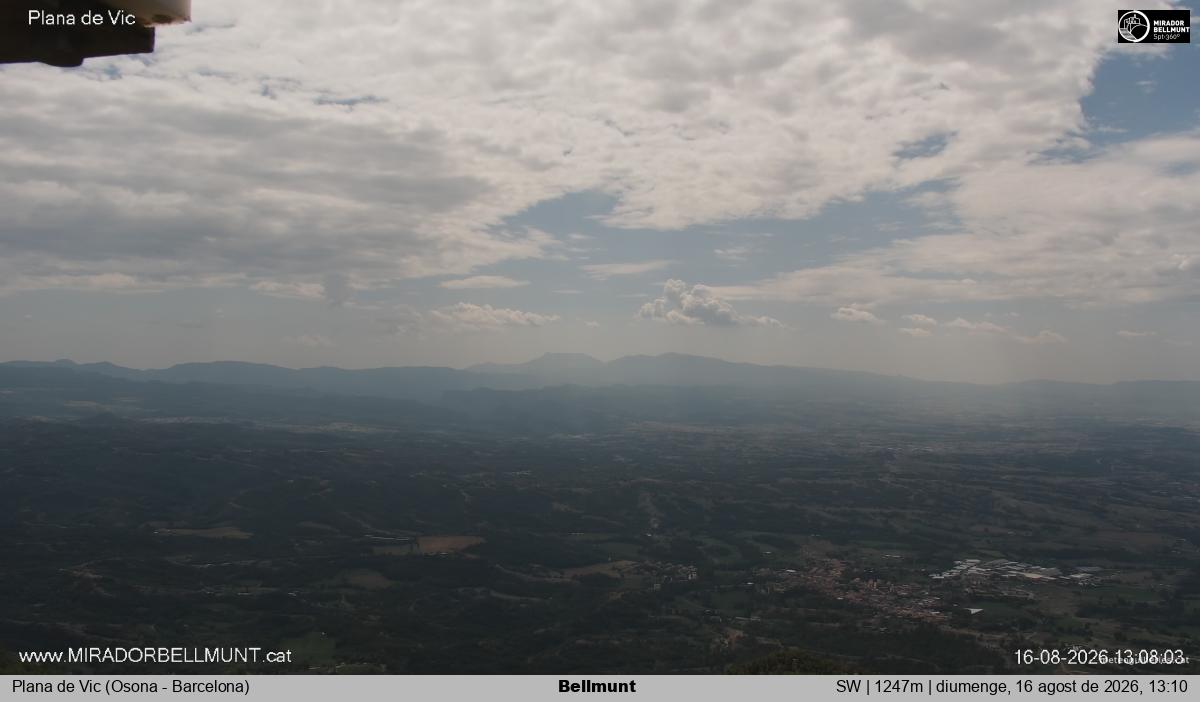 Bellmunt
