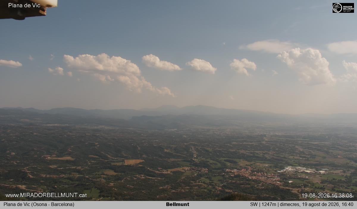 Bellmunt