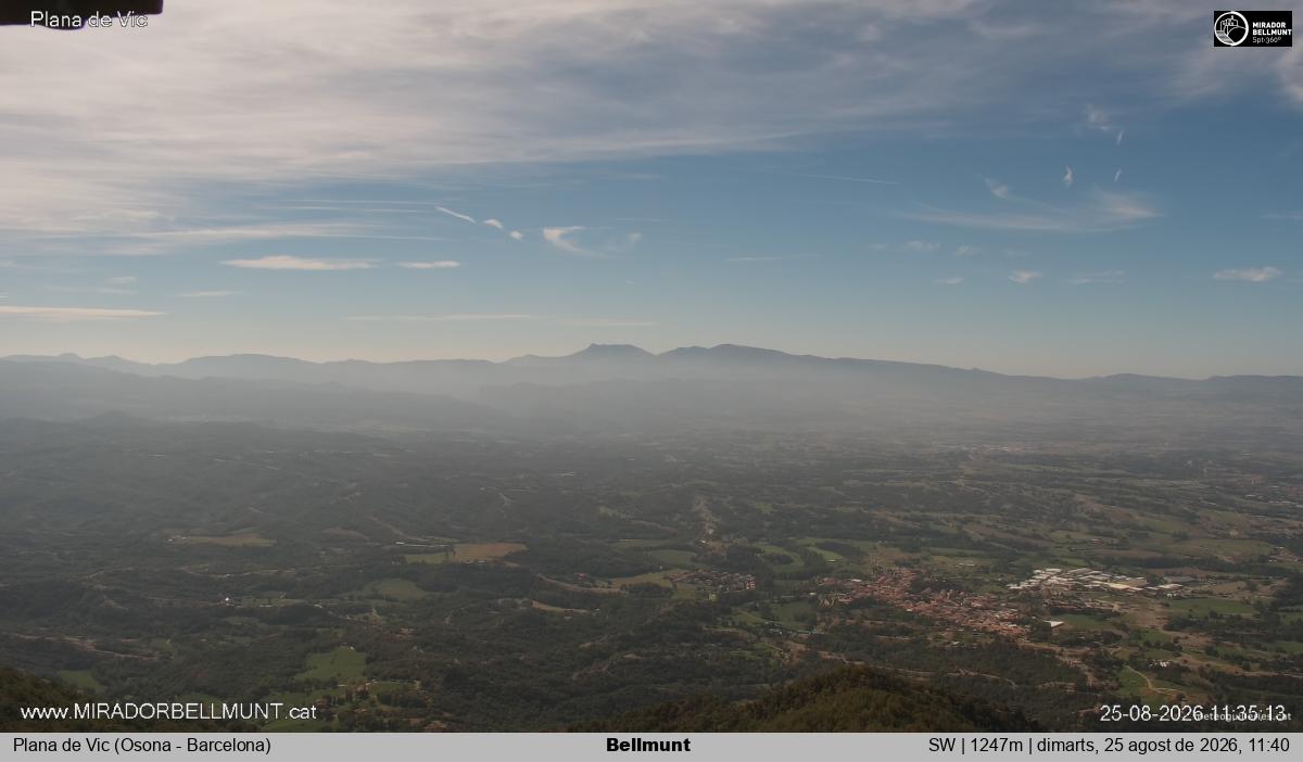 Bellmunt