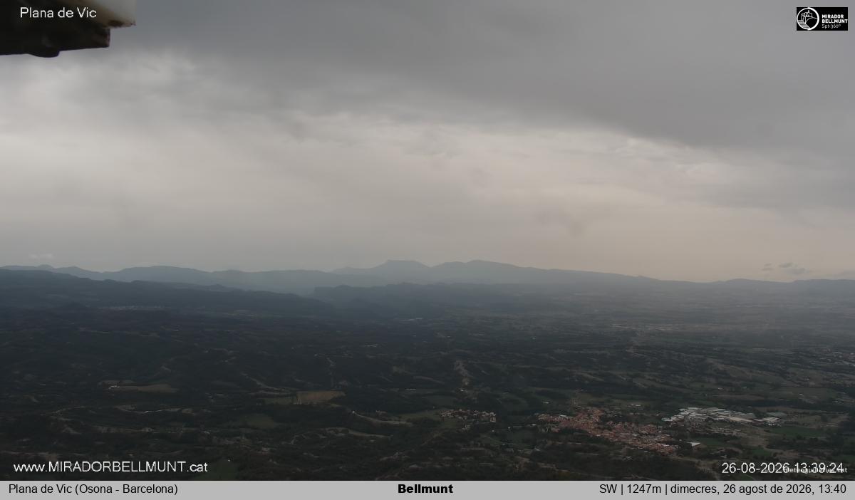 Bellmunt