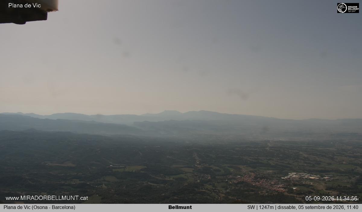 Bellmunt