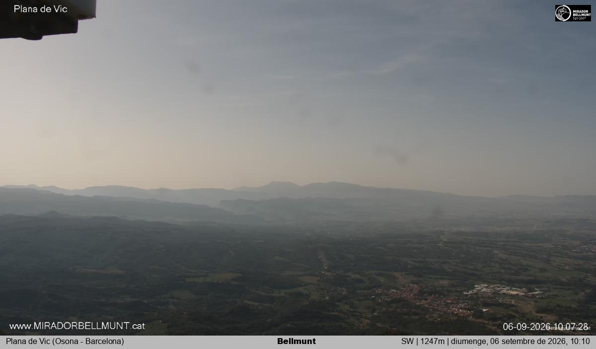 Bellmunt