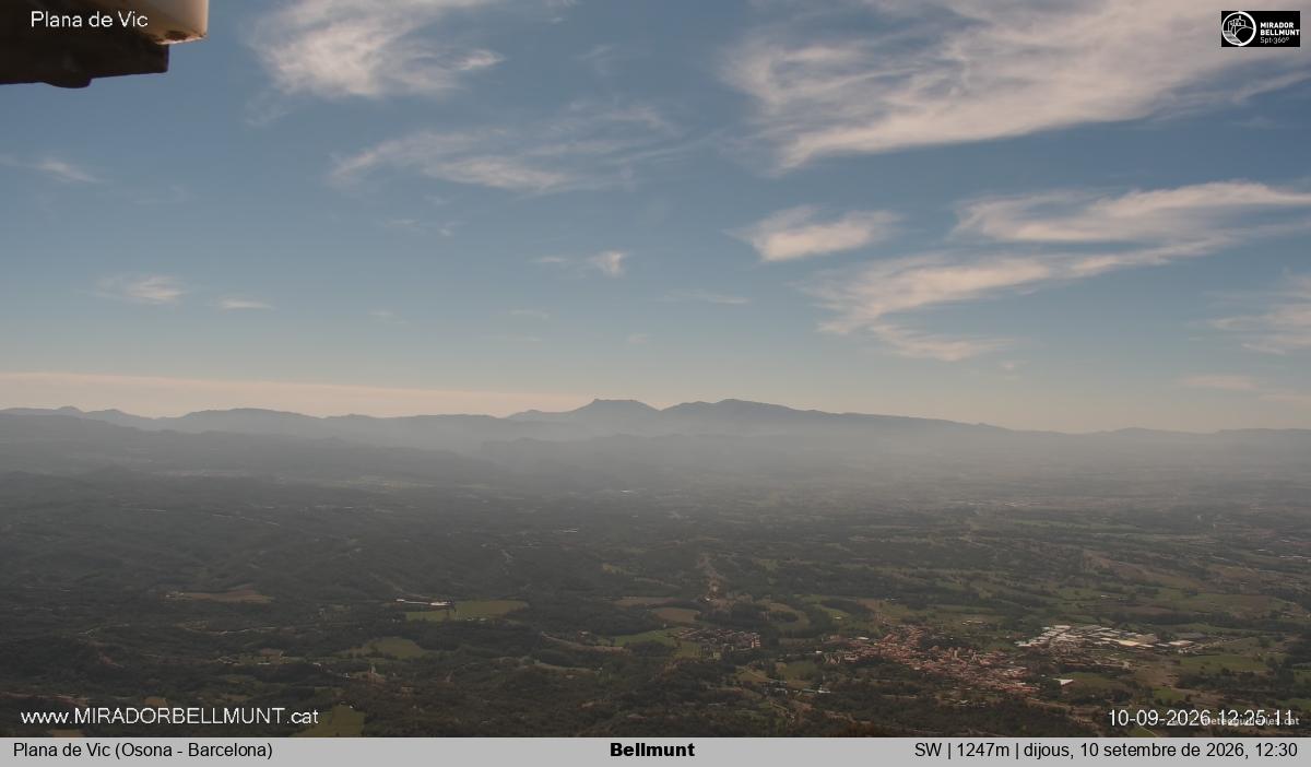 Bellmunt