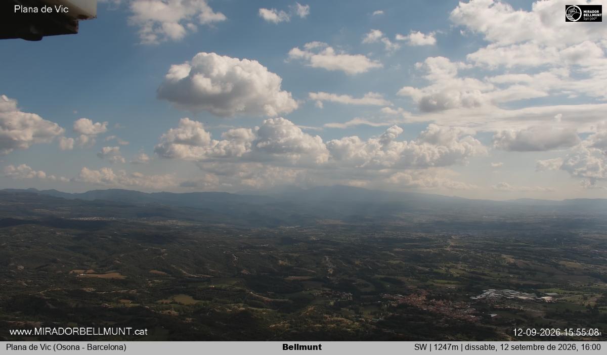 Bellmunt