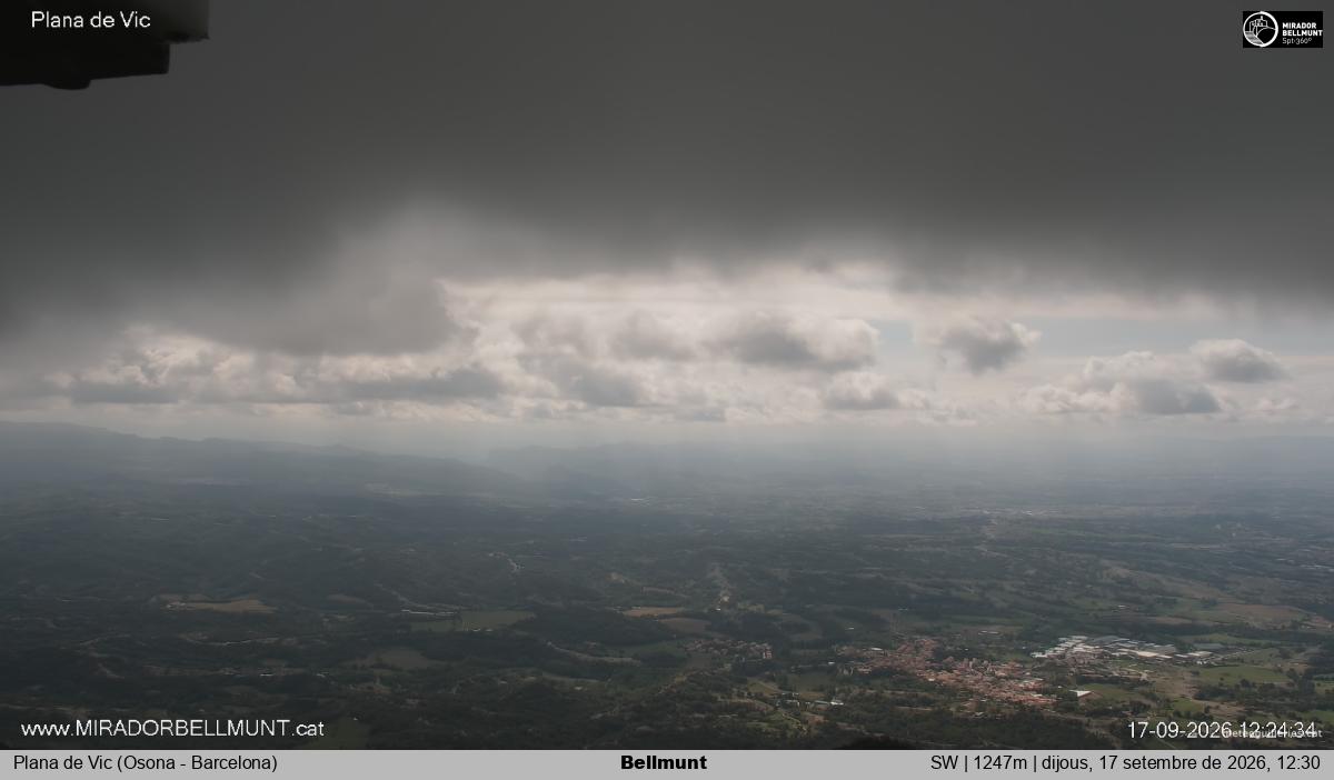 Bellmunt