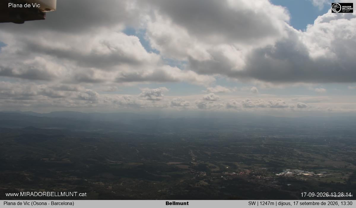 Bellmunt