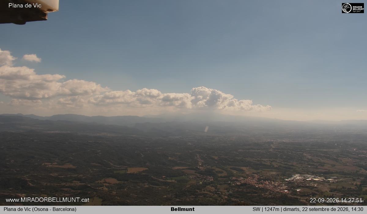 Bellmunt