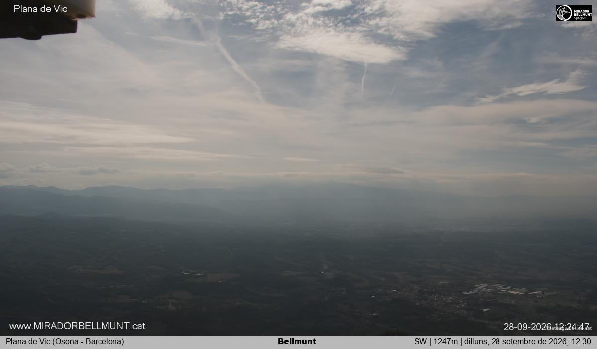 Bellmunt