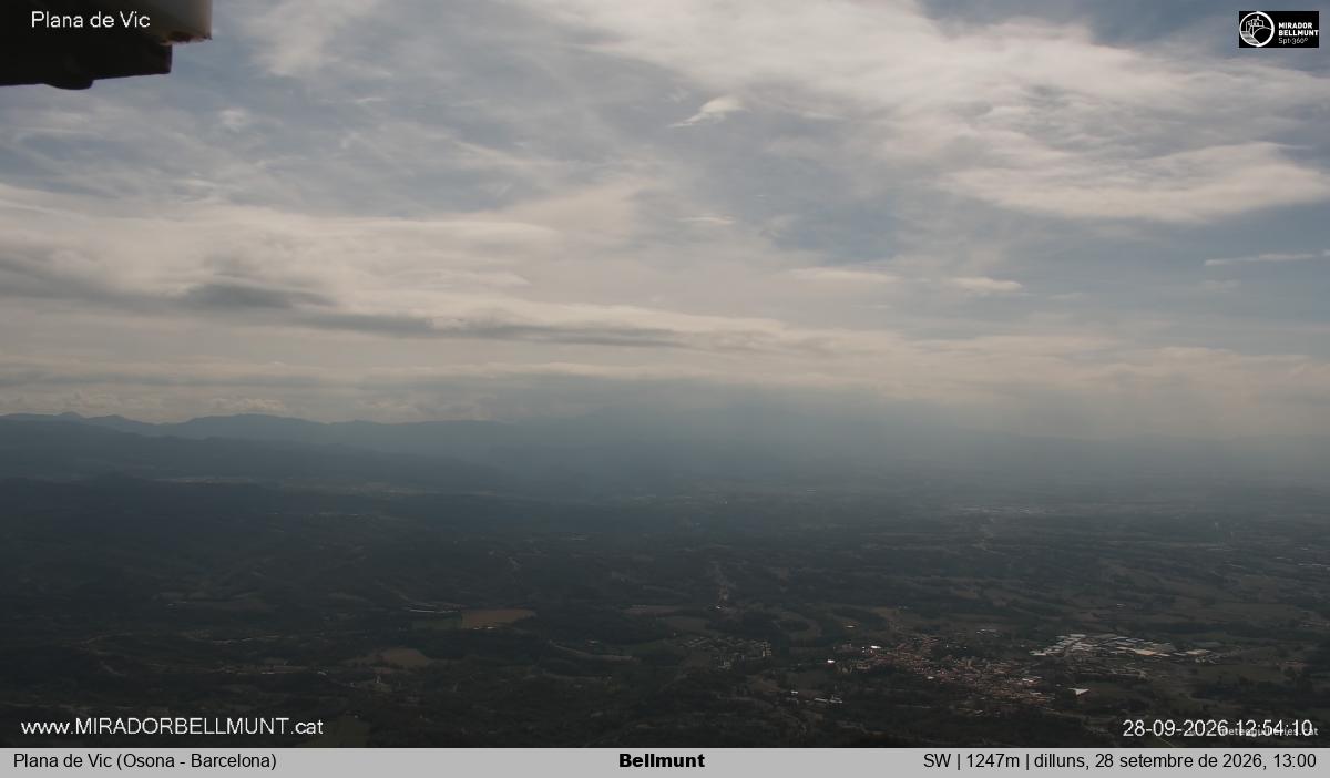 Bellmunt