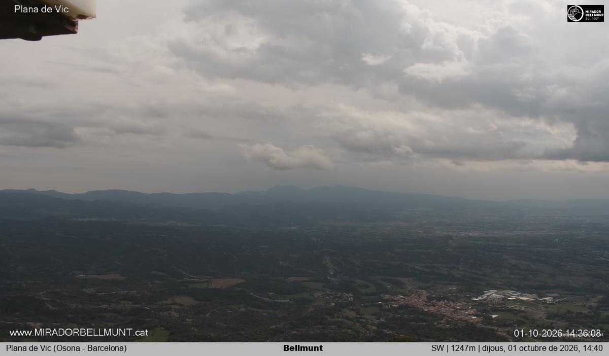 Bellmunt