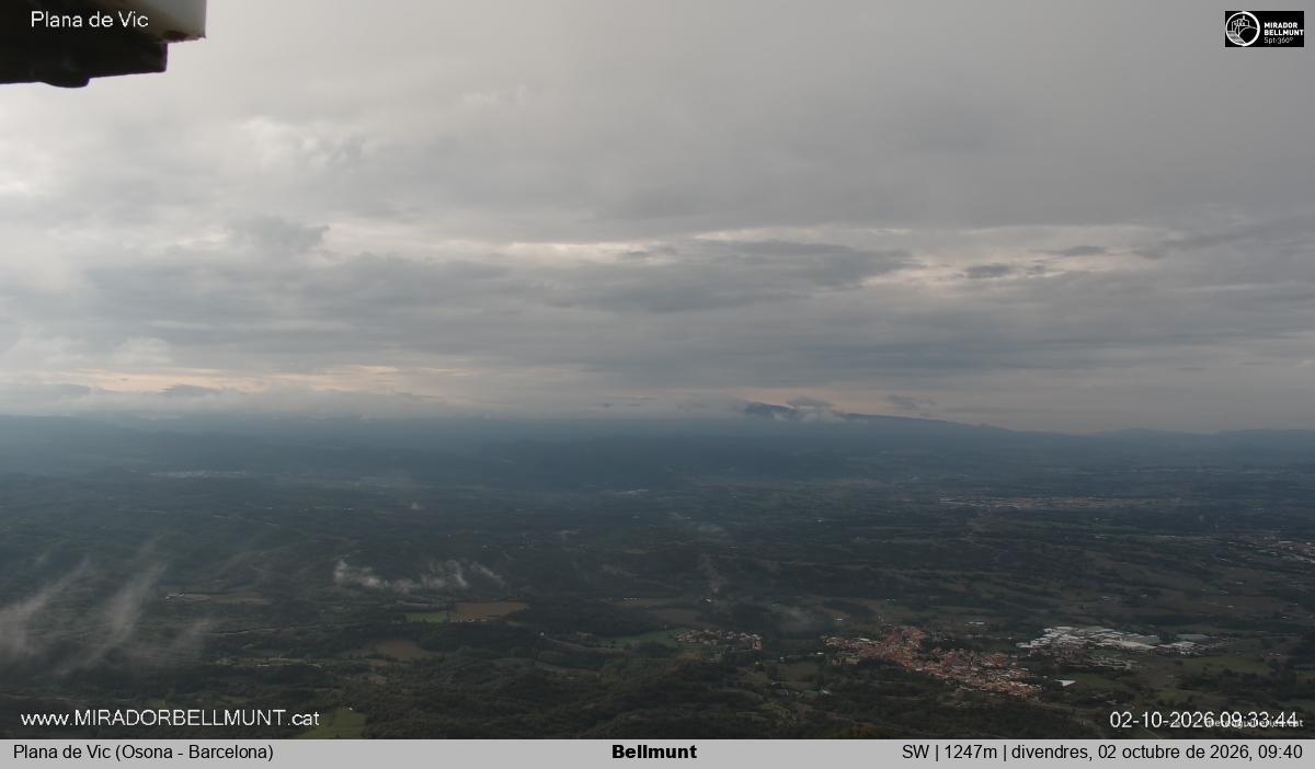 Bellmunt