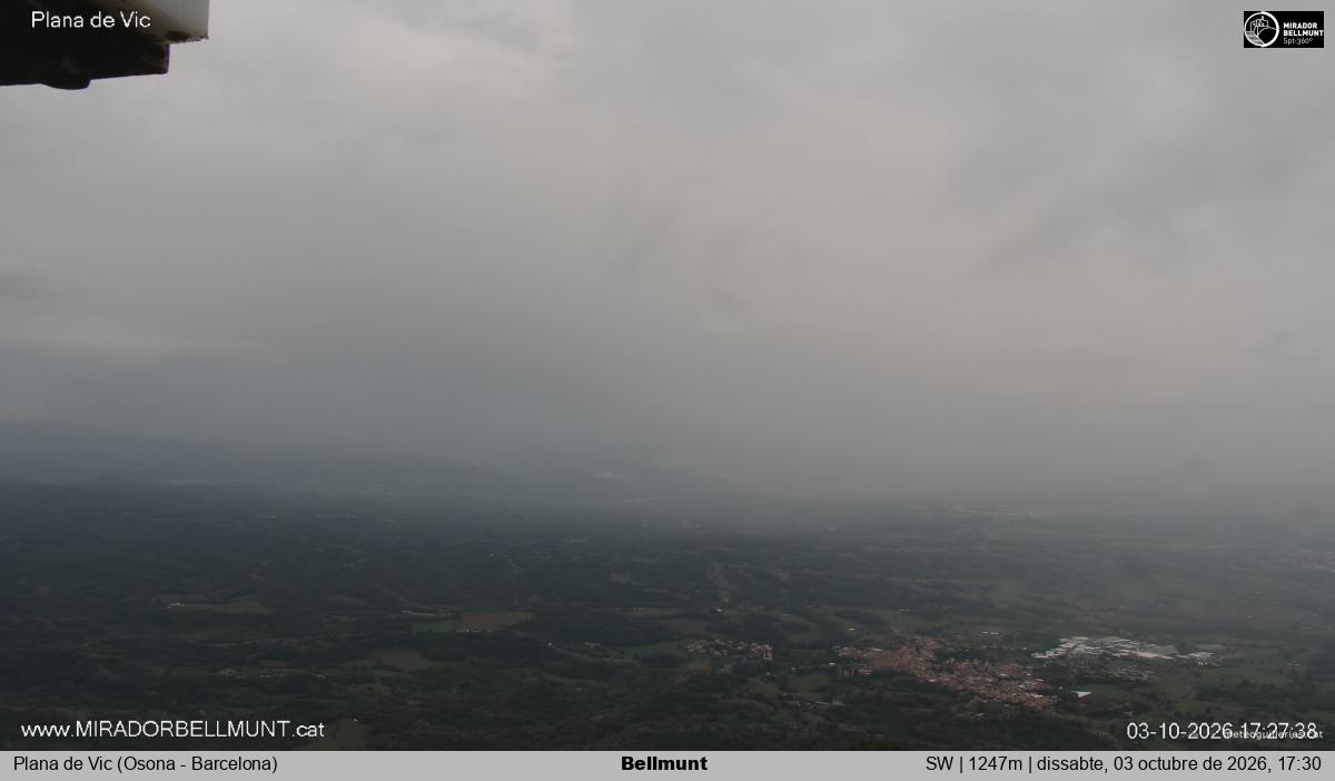 Bellmunt