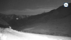 Webcams