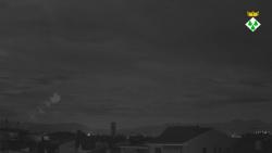 Webcams