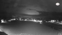 Webcams