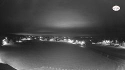 Webcams