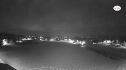 Webcams