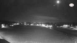 Webcams
