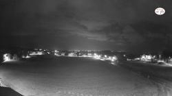 Webcams