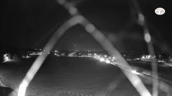 Webcams