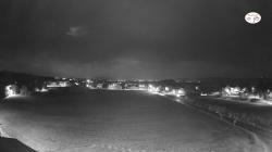 Webcams