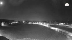 Webcams
