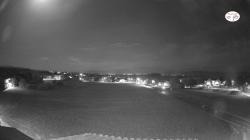 Webcams