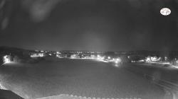 Webcams