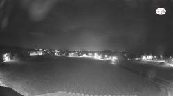 Webcams