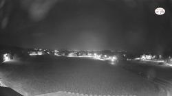 Webcams
