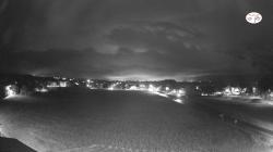 Webcams