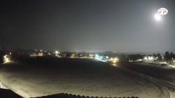 Webcams