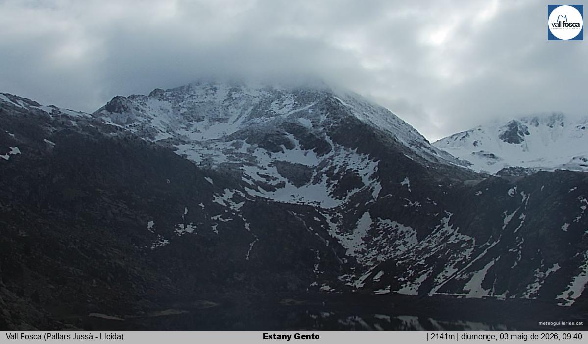 Estany Gento