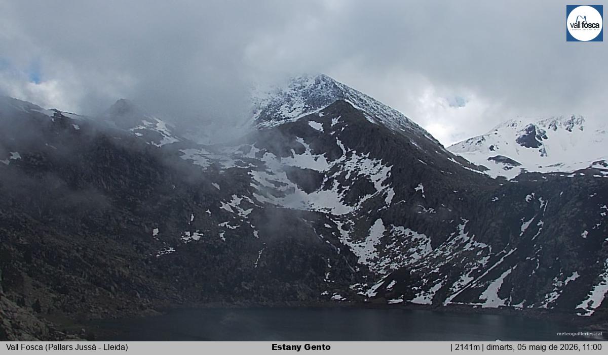 Estany Gento