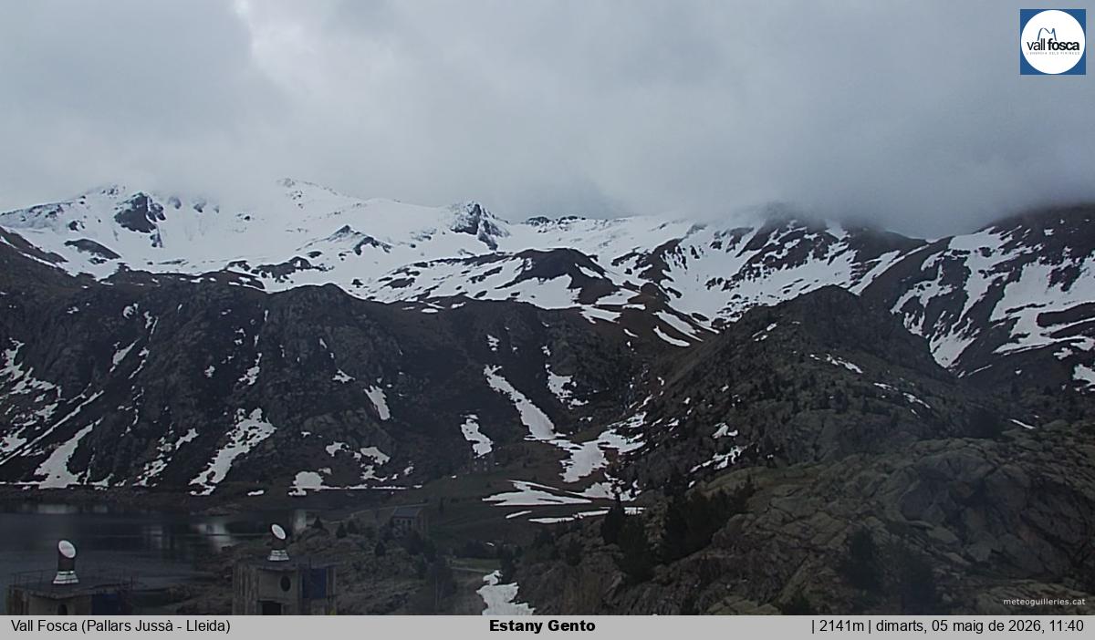 Estany Gento