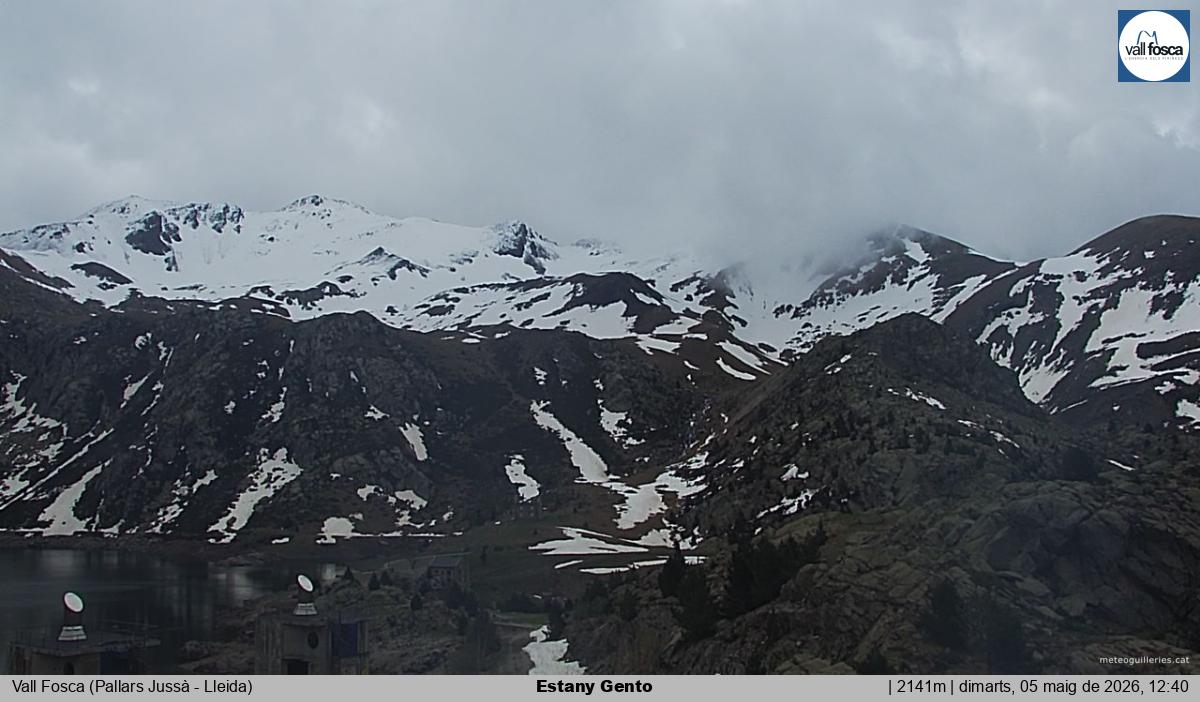 Estany Gento