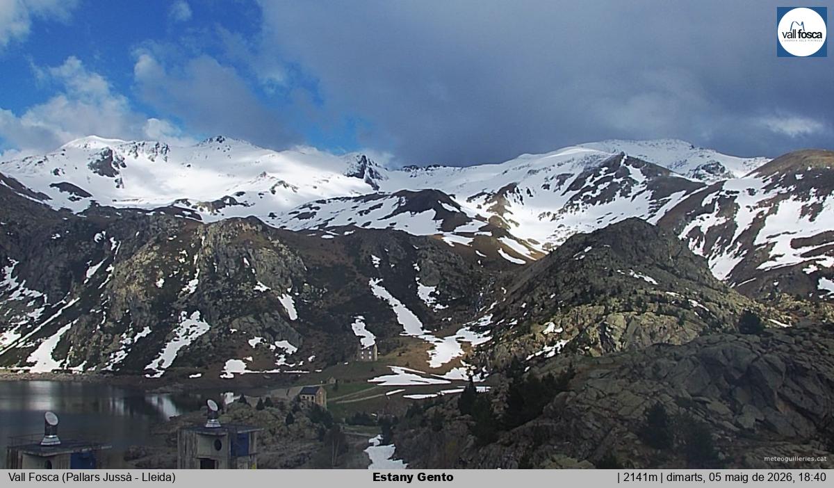 Estany Gento