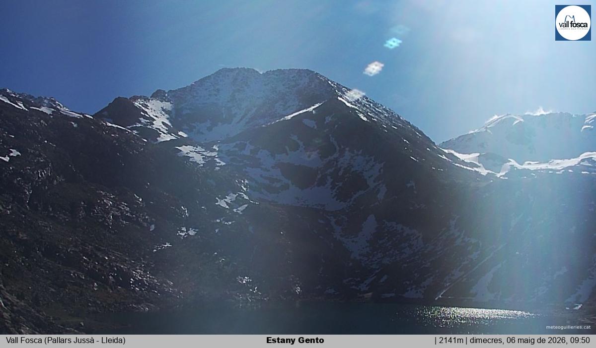 Estany Gento