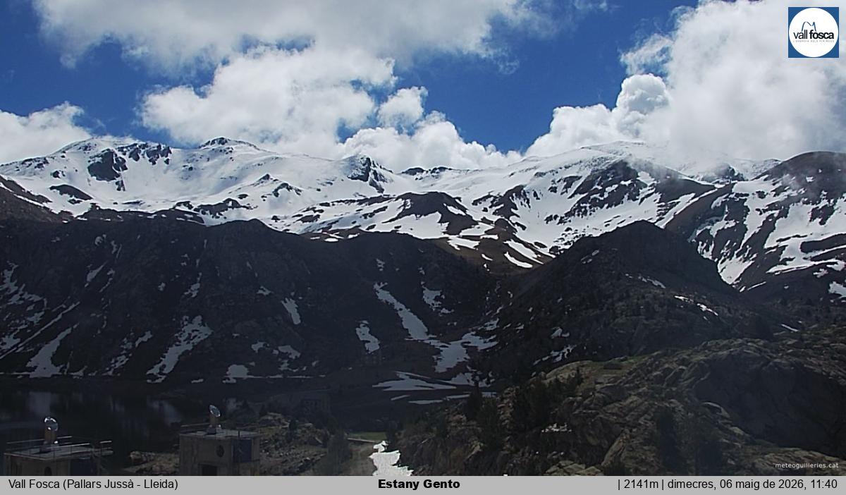 Estany Gento