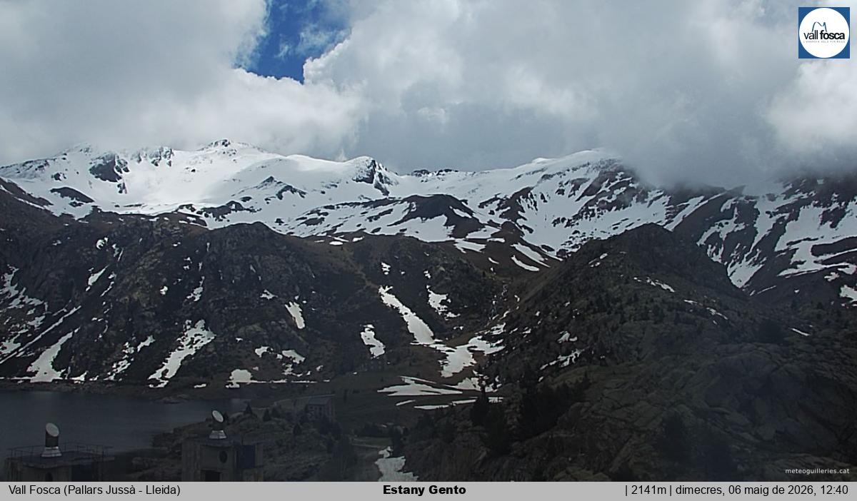Estany Gento