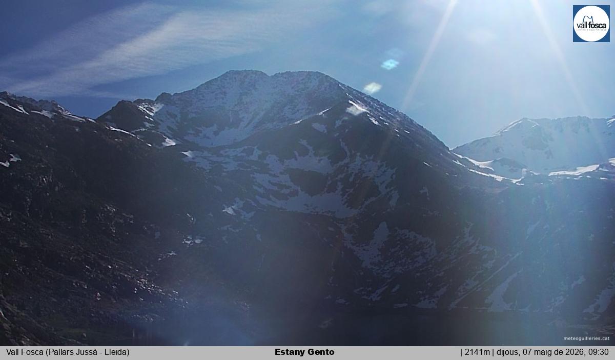 Estany Gento