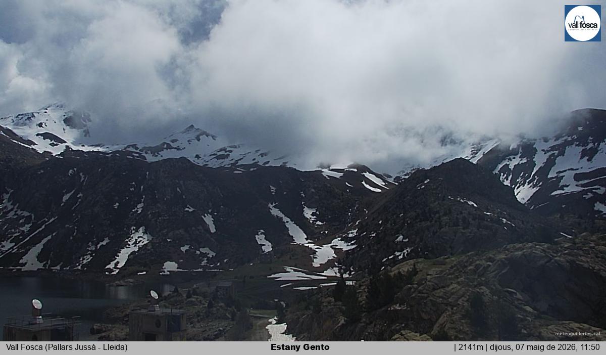 Estany Gento